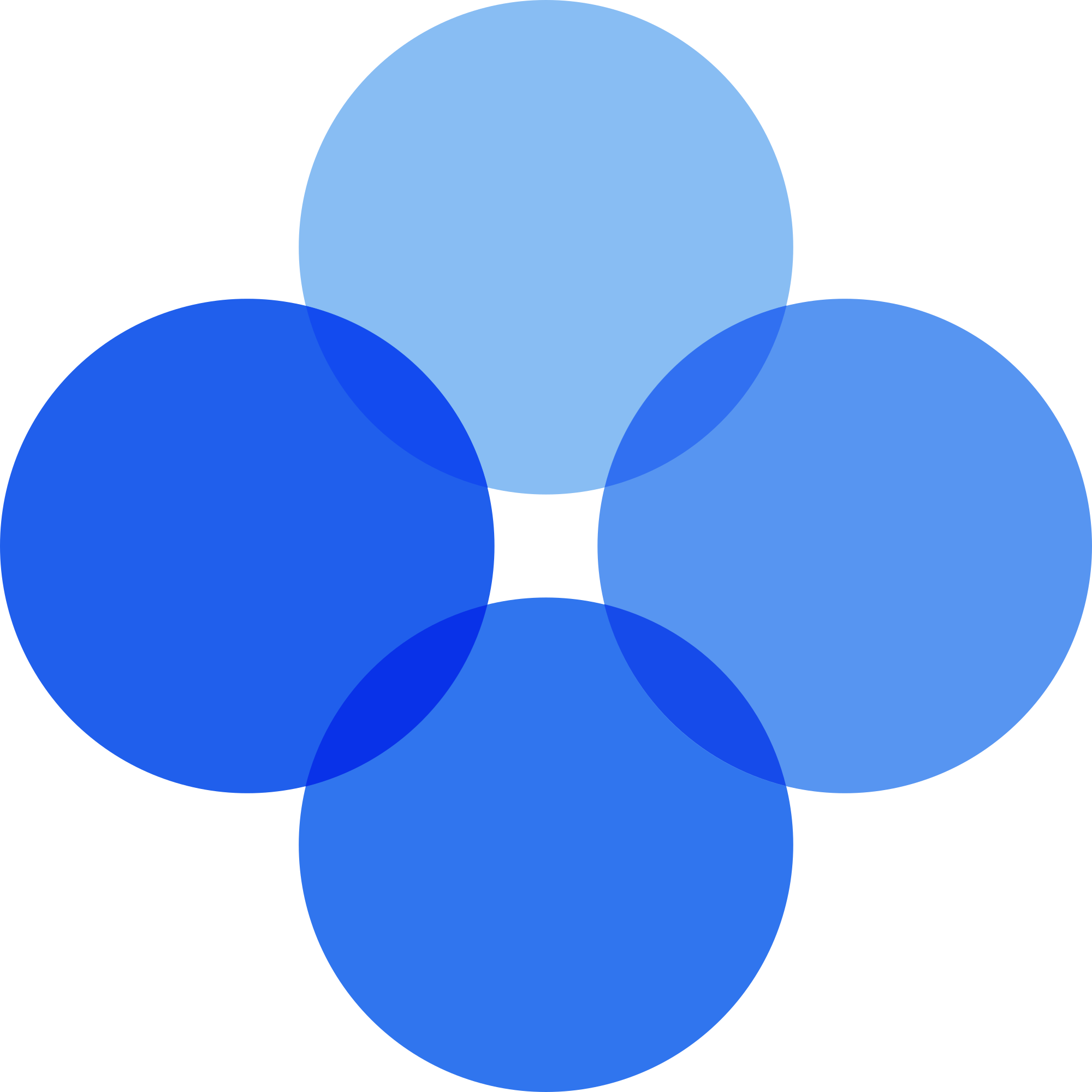 OKX Web3